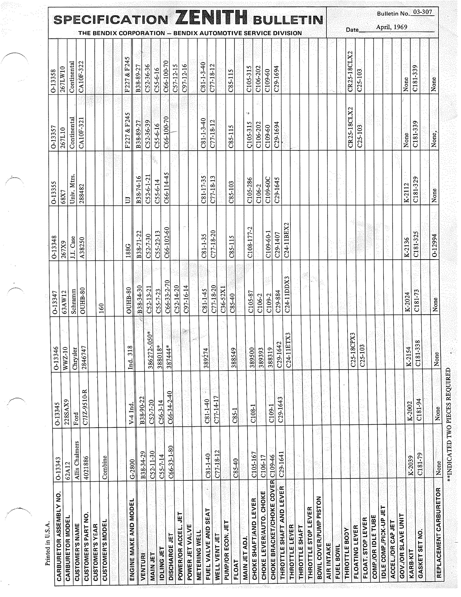 n_Zenith Carb Specifications 306.jpg